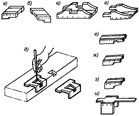 Шаблоны