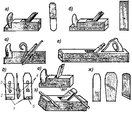 Ручные инструменты для строгания плоских поверхностей