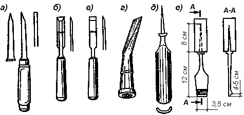 Долбежный инструмент