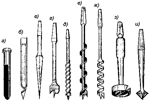 износ сверла