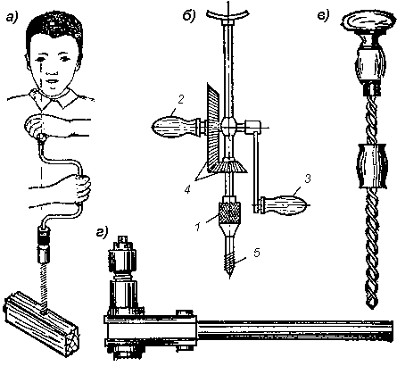 сверло bosch multi construction