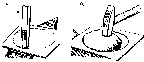 Вырубание контура заготовок из листового метала