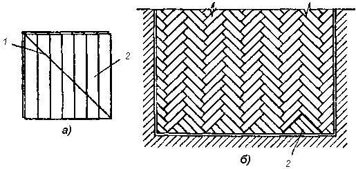 Разрезка квадрата по диагонали (а) и заполнение планками треугольников у поперечных стен (б)