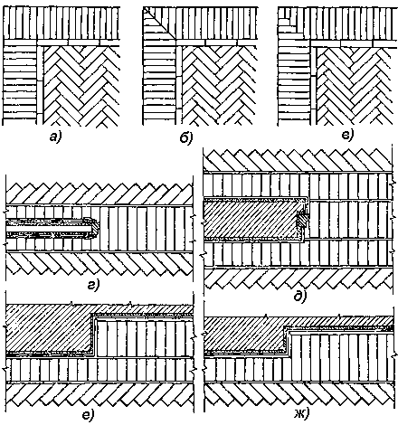 Варианты соединения фризовых рядов в углах помещения, дверных проемах и в уступах стен